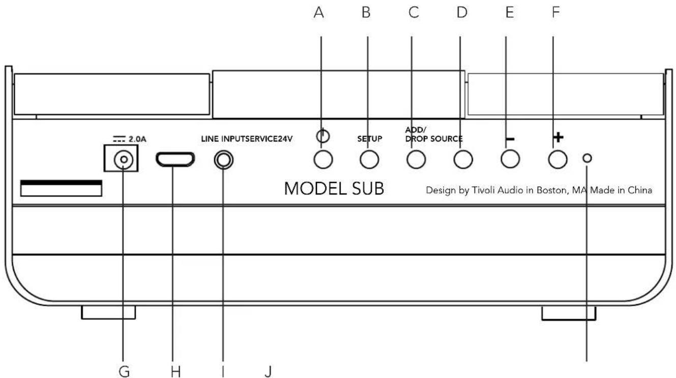 TIVOLI AUDIO Model SUB - Willkommen - 2