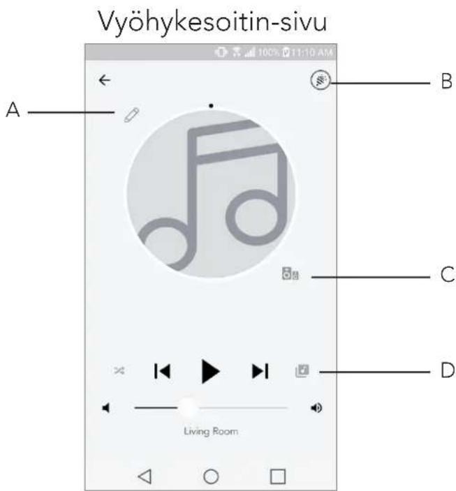 TIVOLI AUDIO Model SUB - Kaiuttimen tai kaiuttimien valinta vyöhykkeelle - 3