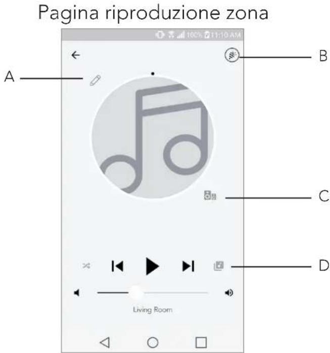 TIVOLI AUDIO Model SUB - Selezionare uno o più altoparlanti per una Zona - 3