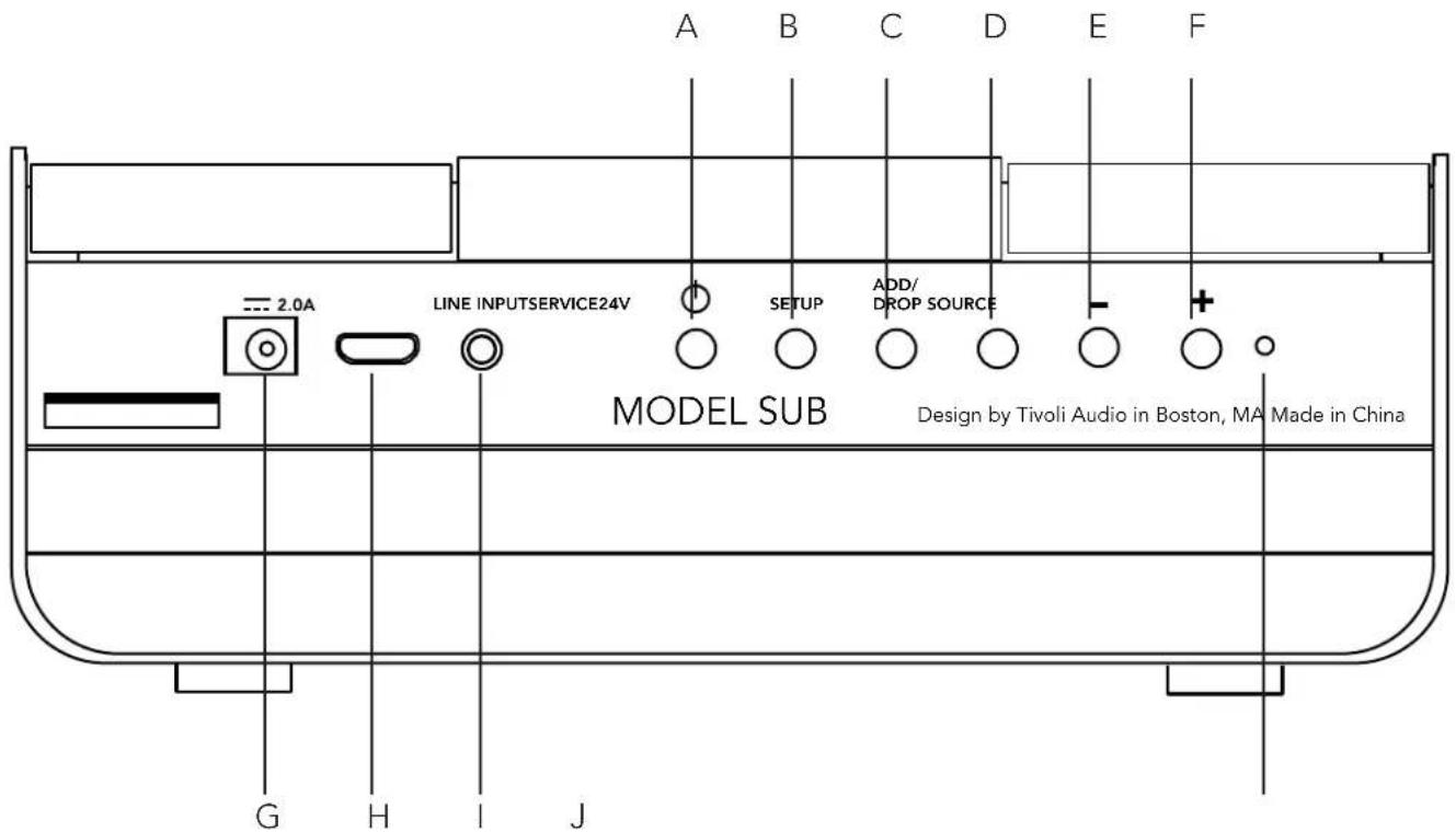 TIVOLI AUDIO Model SUB - Välkommen - 2