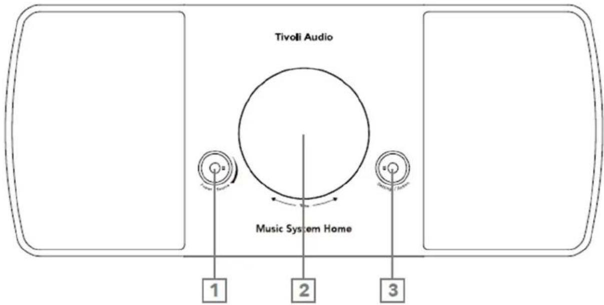 TIVOLI AUDIO Music System Home Gen 2 - Anleitung zu den Funktionen - 1