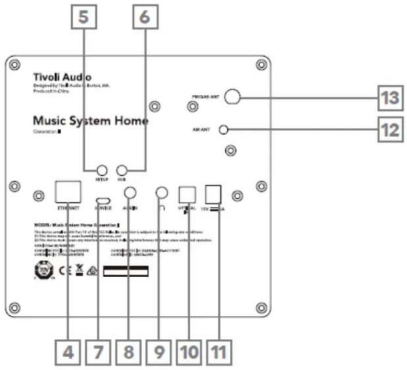 TIVOLI AUDIO Music System Home Gen 2 - 背面 - 1