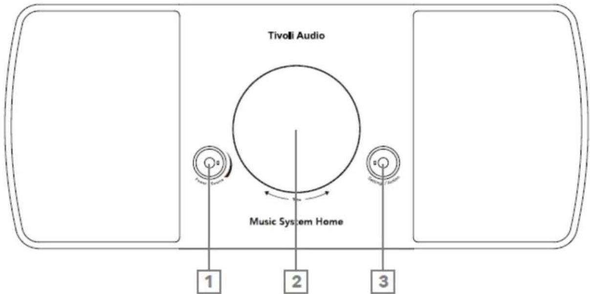 TIVOLI AUDIO Music System Home Gen 2 - Guía de las Caracteristicas - 1