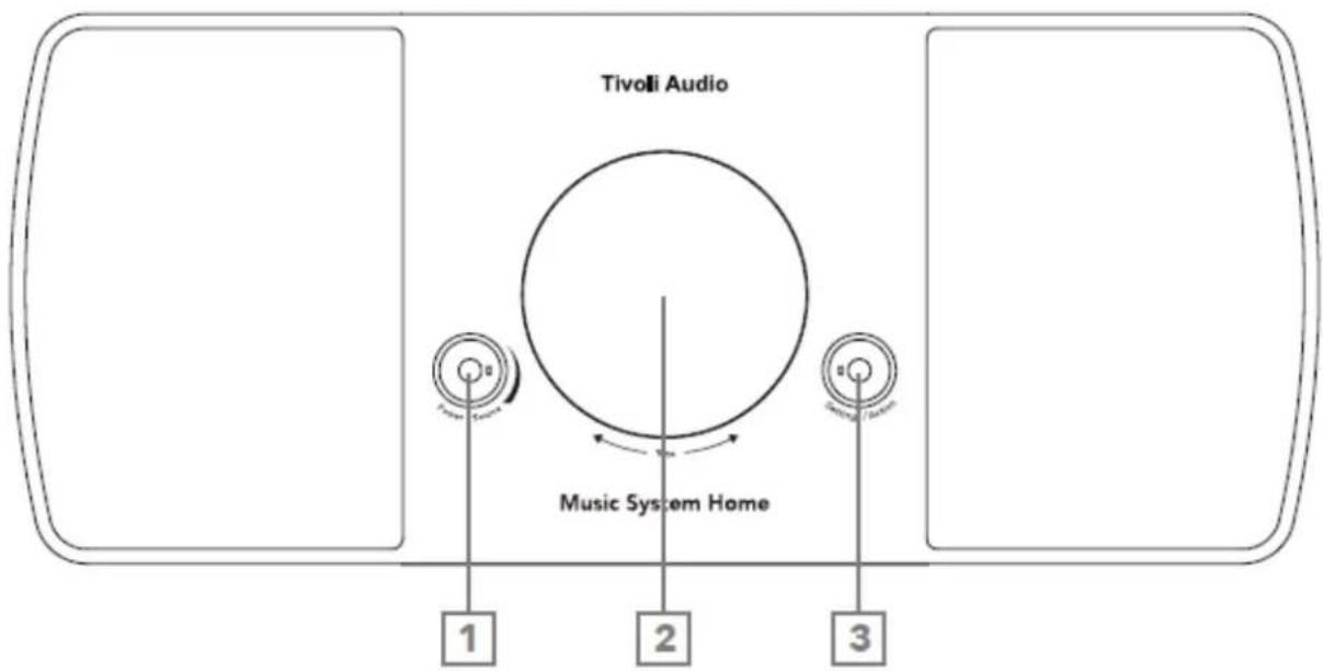 TIVOLI AUDIO Music System Home Gen 2 - 前朝 - 1