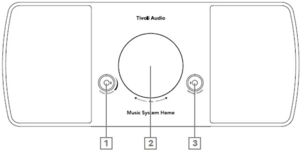 TIVOLI AUDIO Music System Home Gen 2 - Guide des Fonctionnalités - 1