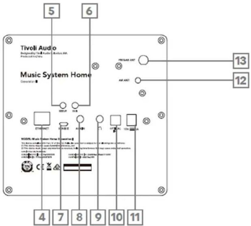 TIVOLI AUDIO Music System Home Gen 2 - Rückseite - 1