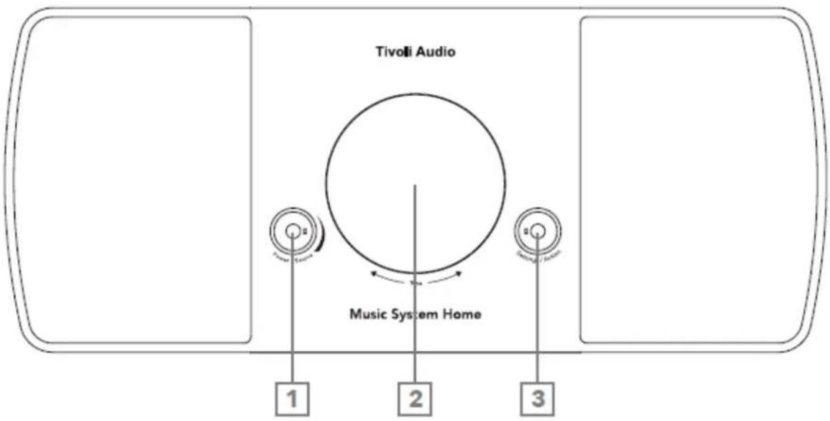 TIVOLI AUDIO Music System Home Gen 2 - Opas Ominaisuksiin - 1