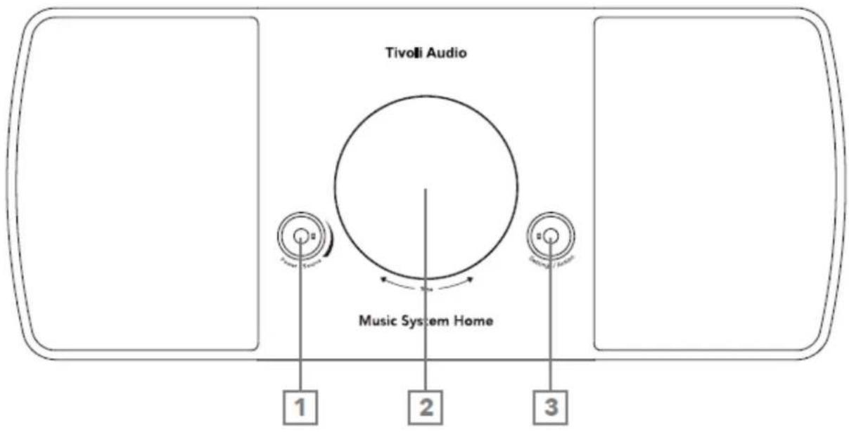 TIVOLI AUDIO Music System Home Gen 2 - Veiledning til Funksjoner - 1