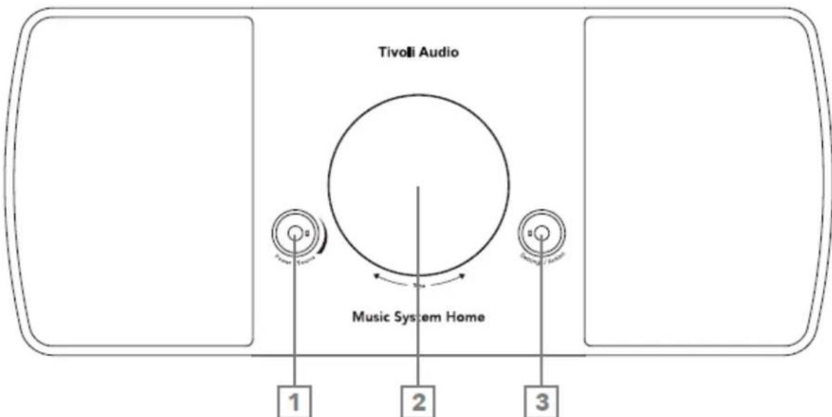 TIVOLI AUDIO Music System Home Gen 2 - Guida alle Caratteristiche - 1