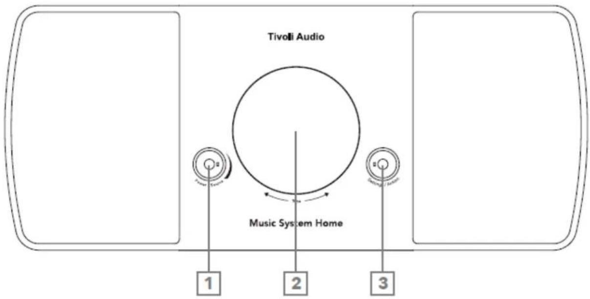 TIVOLI AUDIO Music System Home Gen 2 - Guide till Funktioner - 1