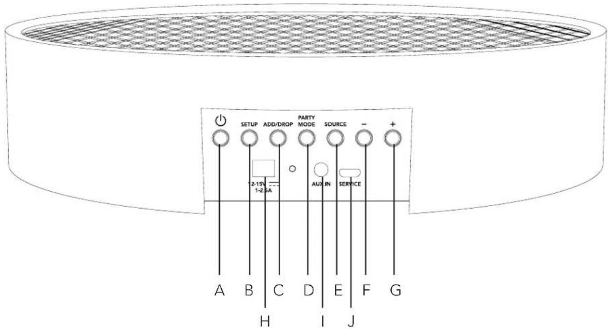 TIVOLI AUDIO ORB - Panel inferior - 1