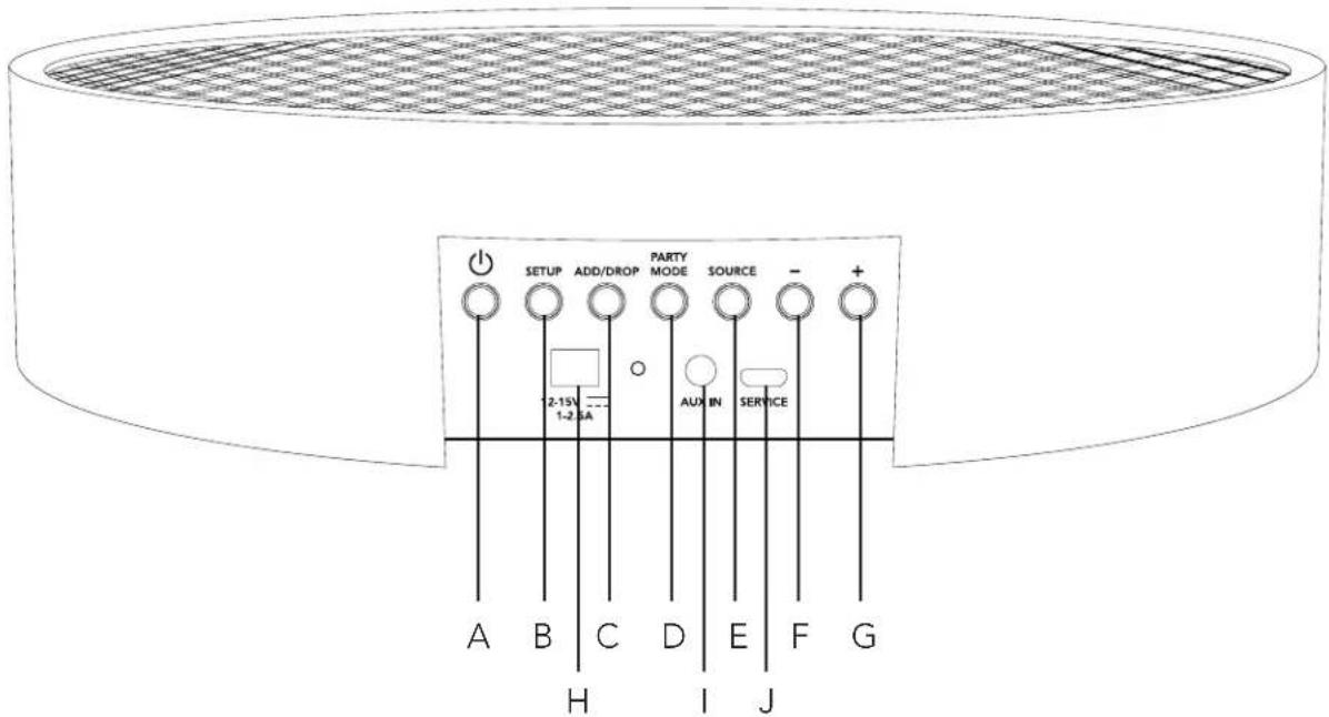 TIVOLI AUDIO ORB - Alaosa - 1