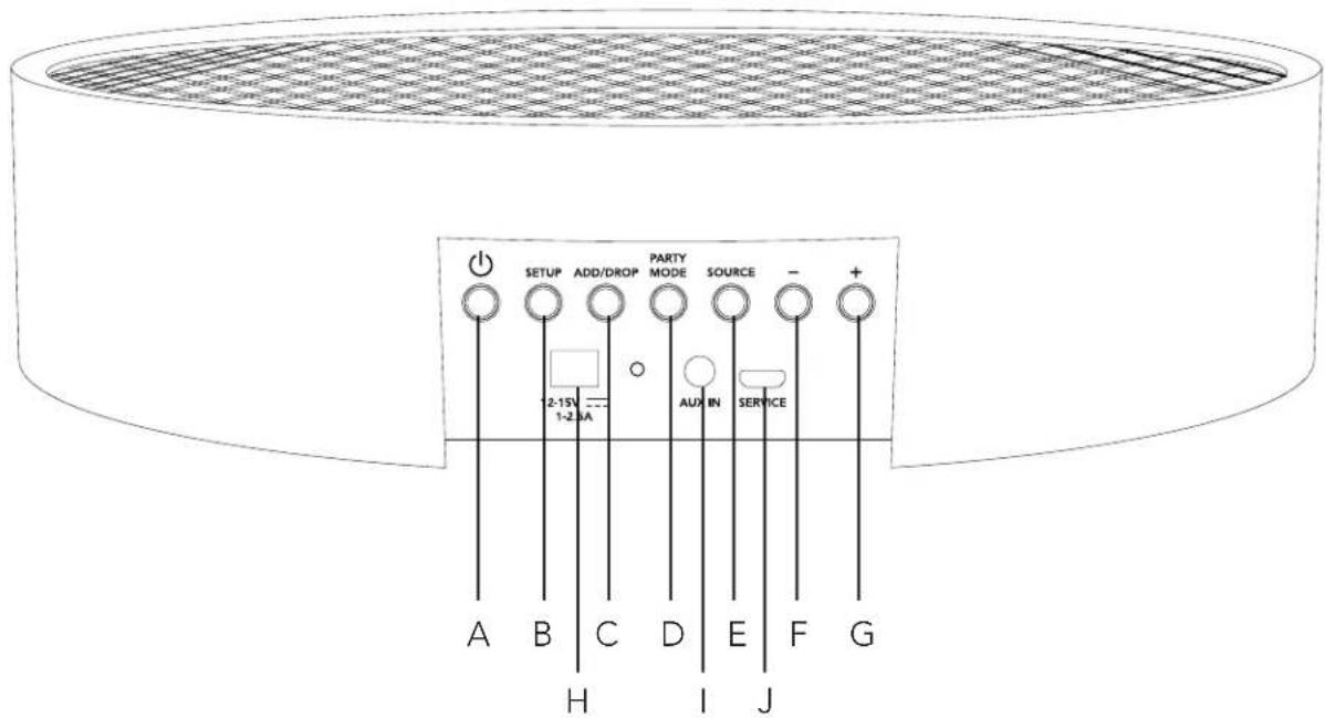 TIVOLI AUDIO ORB - Bottom - 1