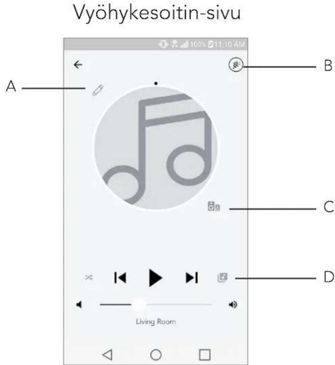 TIVOLI AUDIO ORB - Kaiuttimen tai kaiuttimien valinta vyöhykkeelle - 3