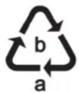 CRIVIT CEK 29 A3 - Directives environnementales et indications concernant l'élimination des déchets - 4