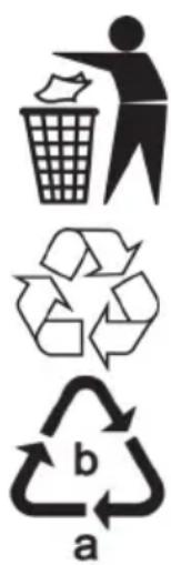 CRIVIT CEK 29 A3 - Environmental and waste disposal information - 2