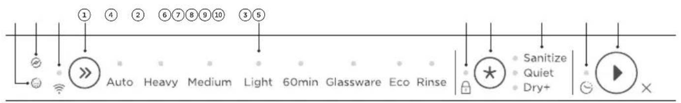 Fisher & Paykel DD24DTX6I1 - Wi-Fi - 5