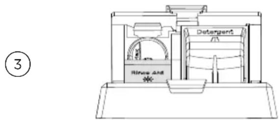 Fisher & Paykel DD24DTX6HI1 - Utilisation d'un produit de rinçage - 3