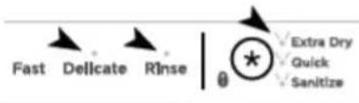 Fisher & Paykel DD24DAX9 N - Codes d'erreur 'A' - 2