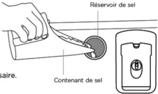 Fisher & Paykel DD24DAX9 N - Comment remplir le réservoir de sel - 1