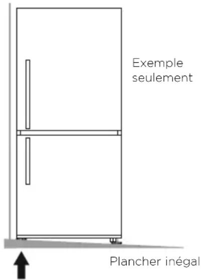 Fisher & Paykel RF170WDRUX5 N - Que faire si votre apparéil est instable - 1