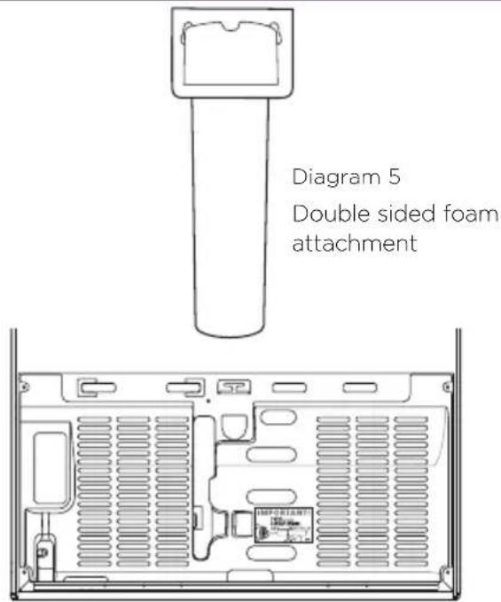 Fisher & Paykel RF170WDRUX5 N - Installation instructions: - 5
