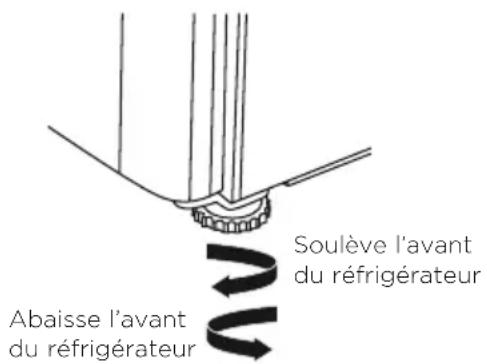 Fisher & Paykel RF170WDRUX5 N - Mise à niveau des portes du réfrigérateur (Modèles à portes françaises uniquement) - 1