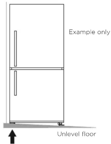 Fisher & Paykel RF170WDRUX5 N - what to do if your product is unstable - 1