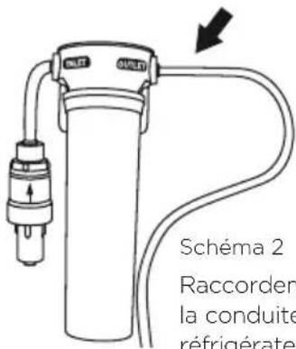 Fisher & Paykel RF170WDRUX5 N - Instructions d'installation : - 2