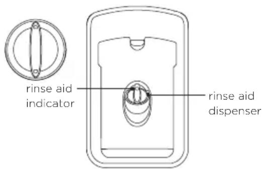 Fisher & Paykel DD24DCTW9 N - Powdered detergent quantity recommendations - 1