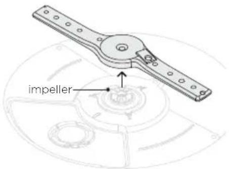 Fisher & Paykel DD24DCTW9 N - Replacing the drain filter - 5