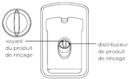 Fisher & Paykel DD24DCTW9 N - Quantités recommandées de détergent en poudre - 1