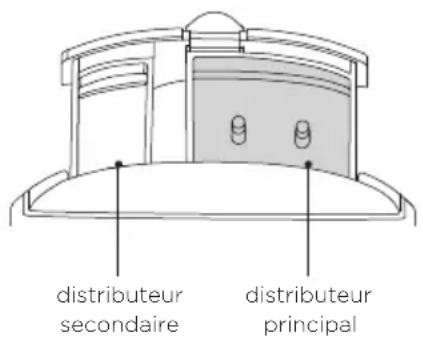 Fisher & Paykel DD24DCTW9 N - Utilisation de dédTergent en poudre - 2