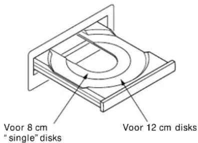 Voor 8 cm "single" disks Voor 12 cm disks