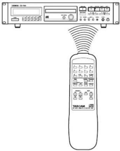 TASCAM CD-100 TASCAM WIRE BATE CONTROL