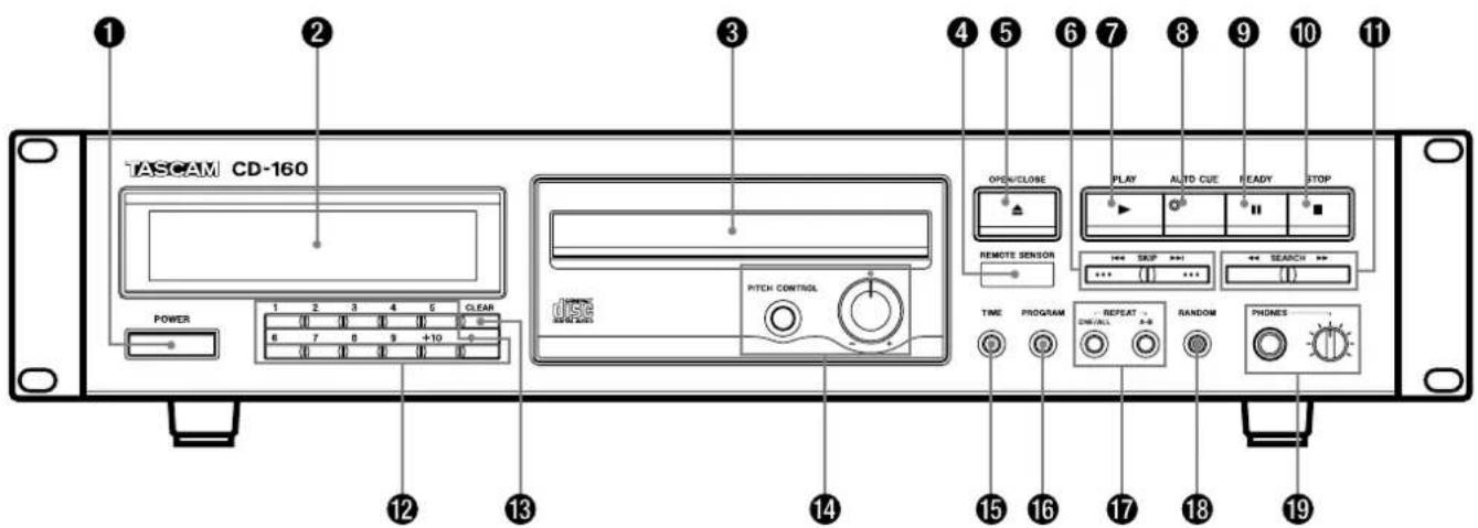 TASCAM CD160 - Rack Mounting - 2