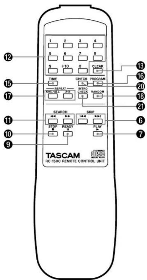 TASCAM CD160 - Caution: - 3