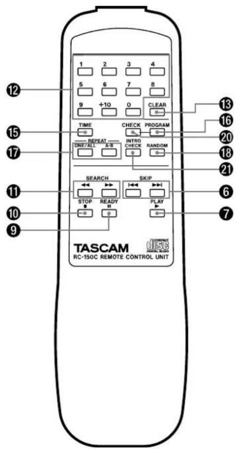 TASCAM CD160 - Störungssuche - 3