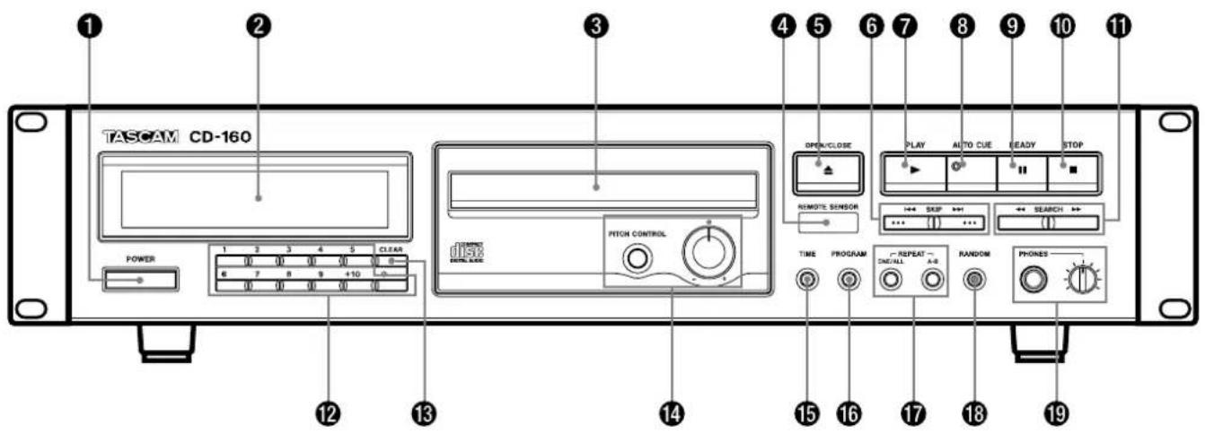 TASCAM CD160 - Störungssuche - 1