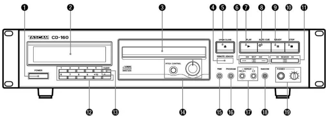 TASCAM CD160 - Diagnostica - 5