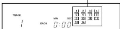 TRACK I EACH MIN SEC 1/6 2/6 3/7 4/8 30 30 31 32 13 14