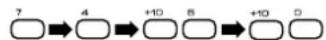 TASCAM CD160 - ■Programmation des morceaux voulus - 2
