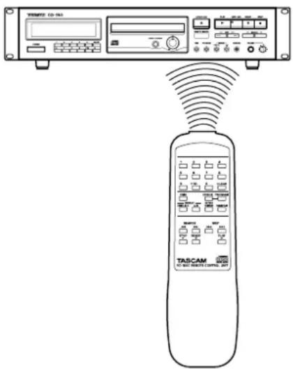 TEMPS CO-163 TASCAM AC-500 MODE CONTROL 207