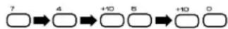 TASCAM CD160 - ■Programming required tracks - 2