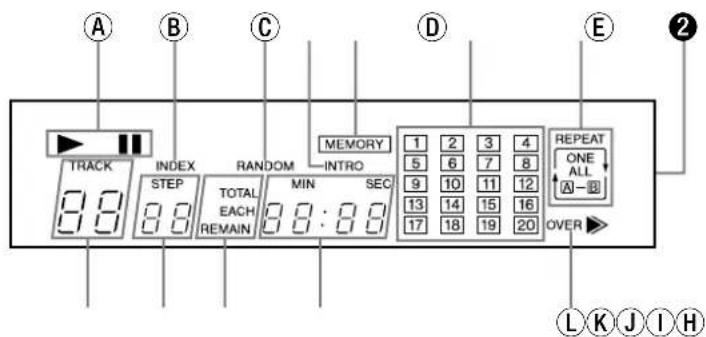 TASCAM CD160 - Diagnostica - 2