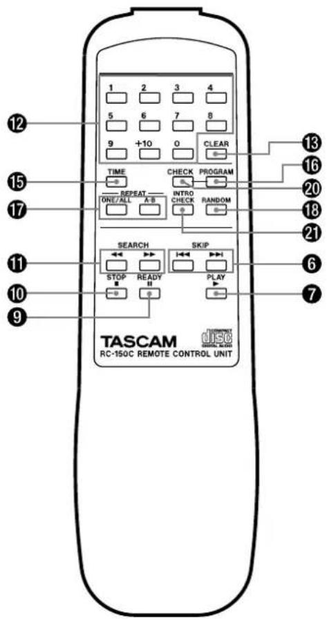 TASCAM CD160 - Diagnostica - 3