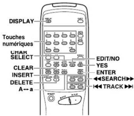 TASCAM MD350 - Touches utilisées dans cette page - 1