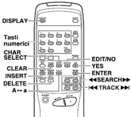 TASCAM MD350 - Note: - 1