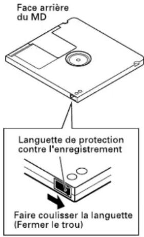 TASCAM MD350 - Lorsque "protected !!" est affiché - 1
