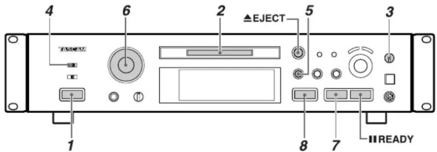 TASCAM MD350 - Tasti usati in questa pagina - 1